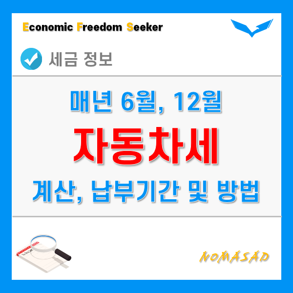 자동차세 납부기간, 세액 계산 및 납부방법, 체납시 가산금