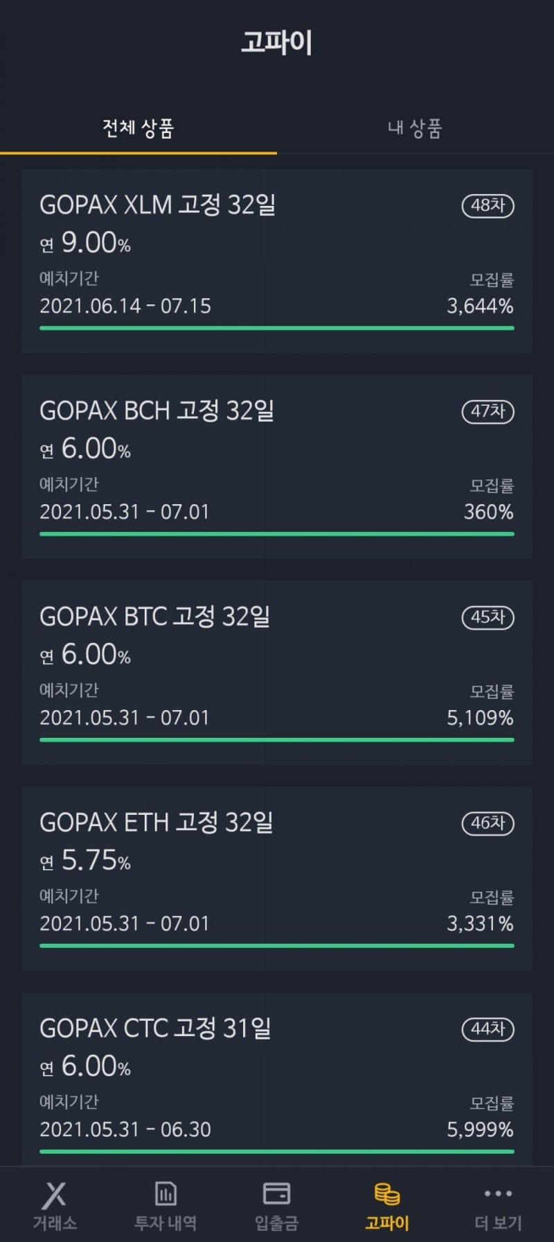 코인계 적금, 고파이 후기 : 고팍스 20,000원 받고 시작하기 : 네이버 블로그