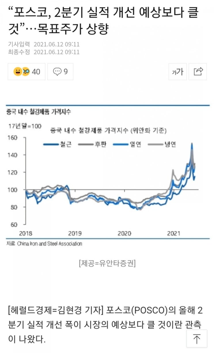  포스코, 현대제철 2분기 영업이익 '역대급'  - (2) 포스코(posco)
