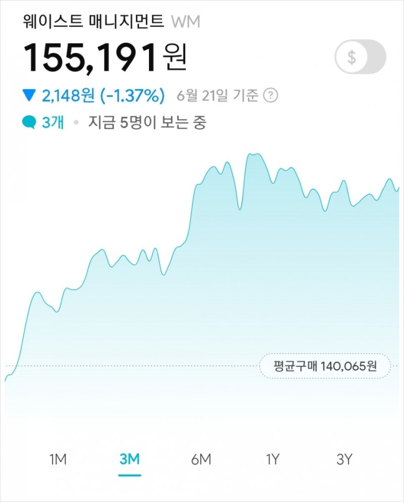 웨이스트 매니지먼트 배당금 받았어요 : 네이버 블로그