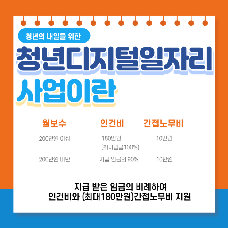  '21 청년디지털일자리(직원을 고용하고 받는돈2)