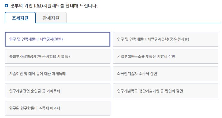 기업부설연구소/연구개발전담부서 운영 및 제도 기업부설연구소/연구개발전담부서 운영 및 제도