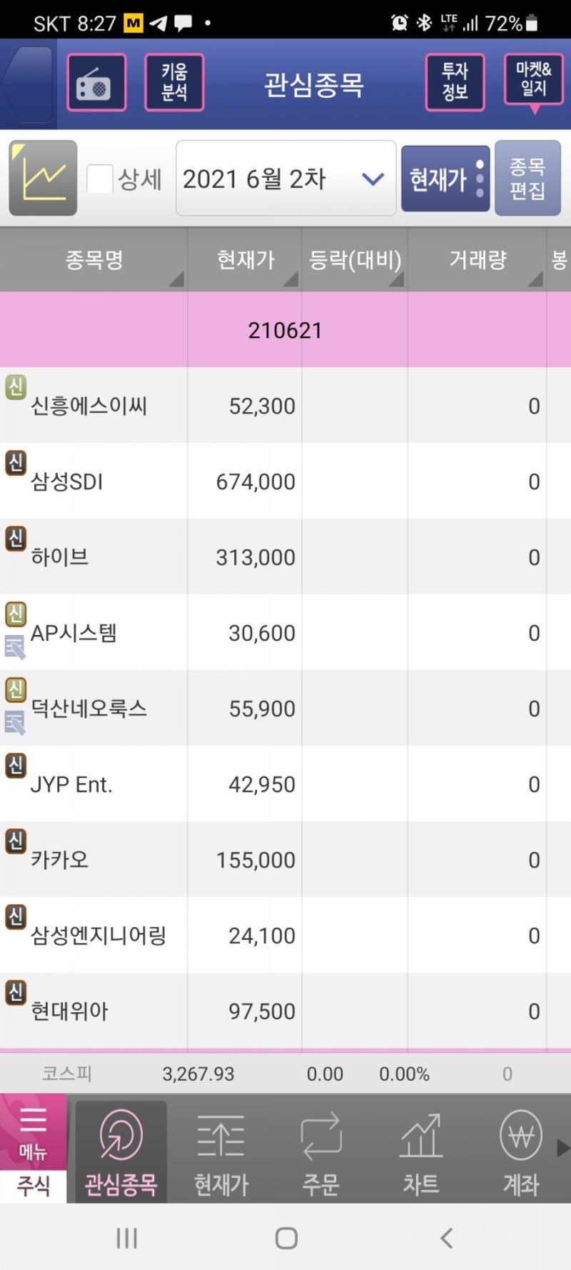 리포트요약 201621 : 네이버 블로그