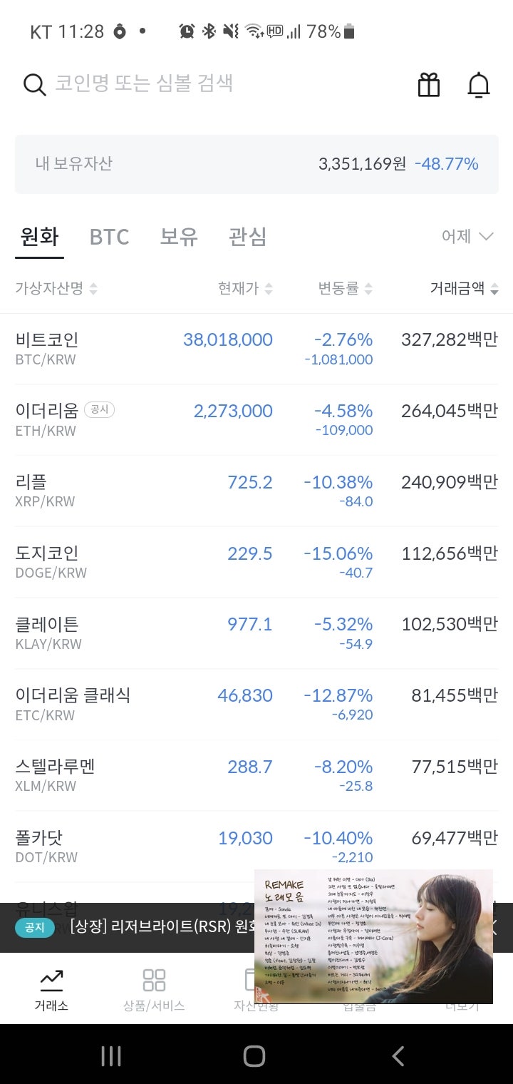 와 이더리움 떡락, 리플 떡락, 비트코인 떡락 무섭다. 물타기 간다. : 네이버 블로그
