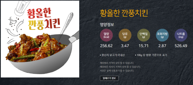  [BBQ] 황올한 깐풍치킨 제가 먹어 보았습니다.