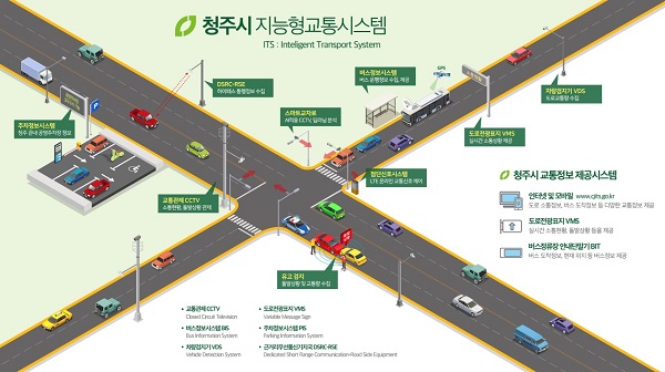 청주시 '긴급차량 우선통과' … 지능형 교통시스템 구축