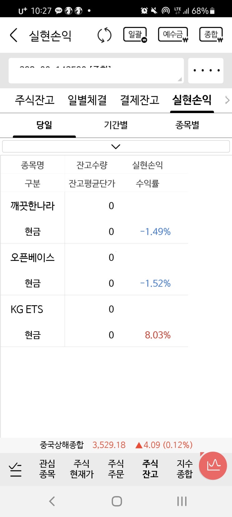 20년을 넘게 해도 겨우 이 정도입니다
