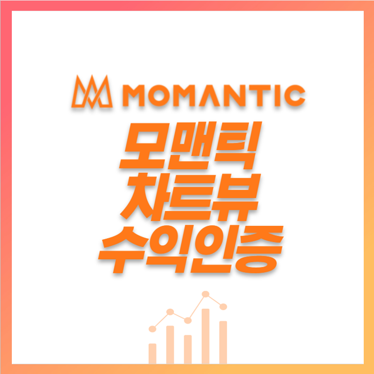 모맨틱 파운드달러(GBP/USD) 차트분석,수익인증 2021.06.22