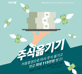  국내주식 실전투자대회 참가하고 연마했던 실력을 점검해볼까