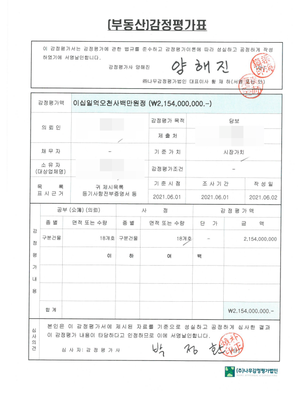  임대사업자 등록 감정평가서(경기 시흥시 정왕동 시화 MTV)