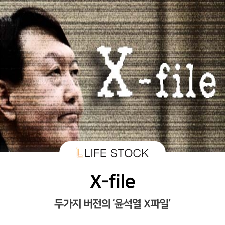  윤석열,  "X파일 신경안쓰고 출마선언문 공개한다"