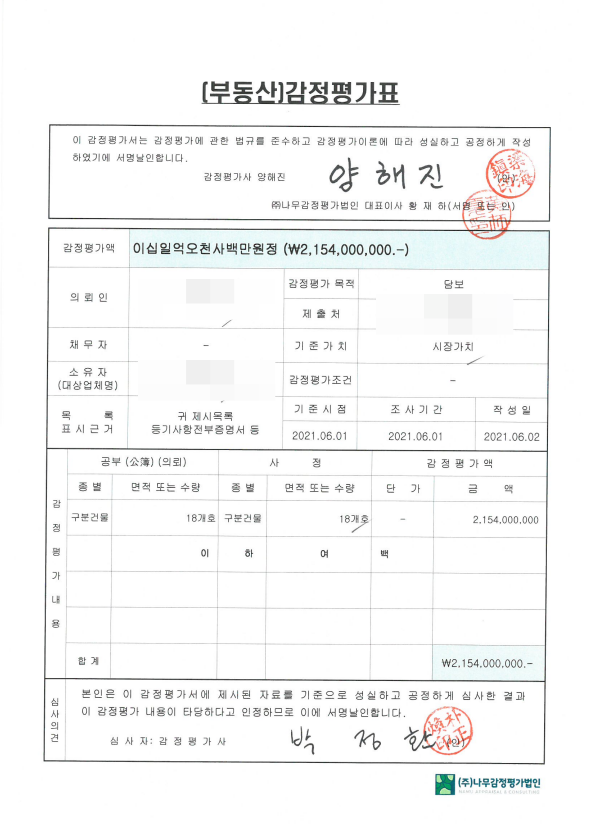  임대사업자 등록용 감정평가서(경기도 시흥시 정왕동 시화 MTV)
