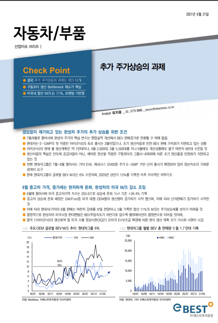  현대차 현대모비스 [추가 주가상승의 과제는 BEV M/S]