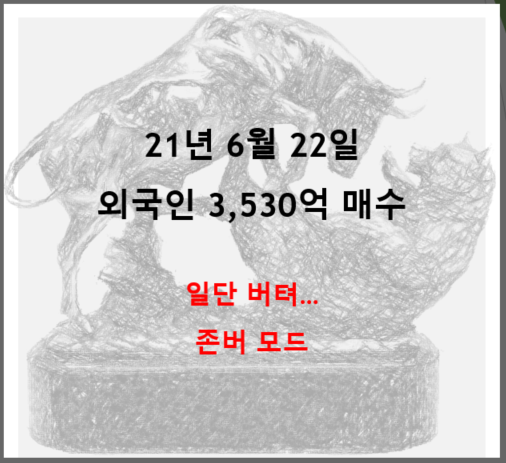 21년06월22일 매매복기 : 외국인 3530억 매수세로 살아난 증시와 옵티시스 상한가에서 살펴본 매수해야만 하는 주식(feat. 12만원 8.3% 매매수익)