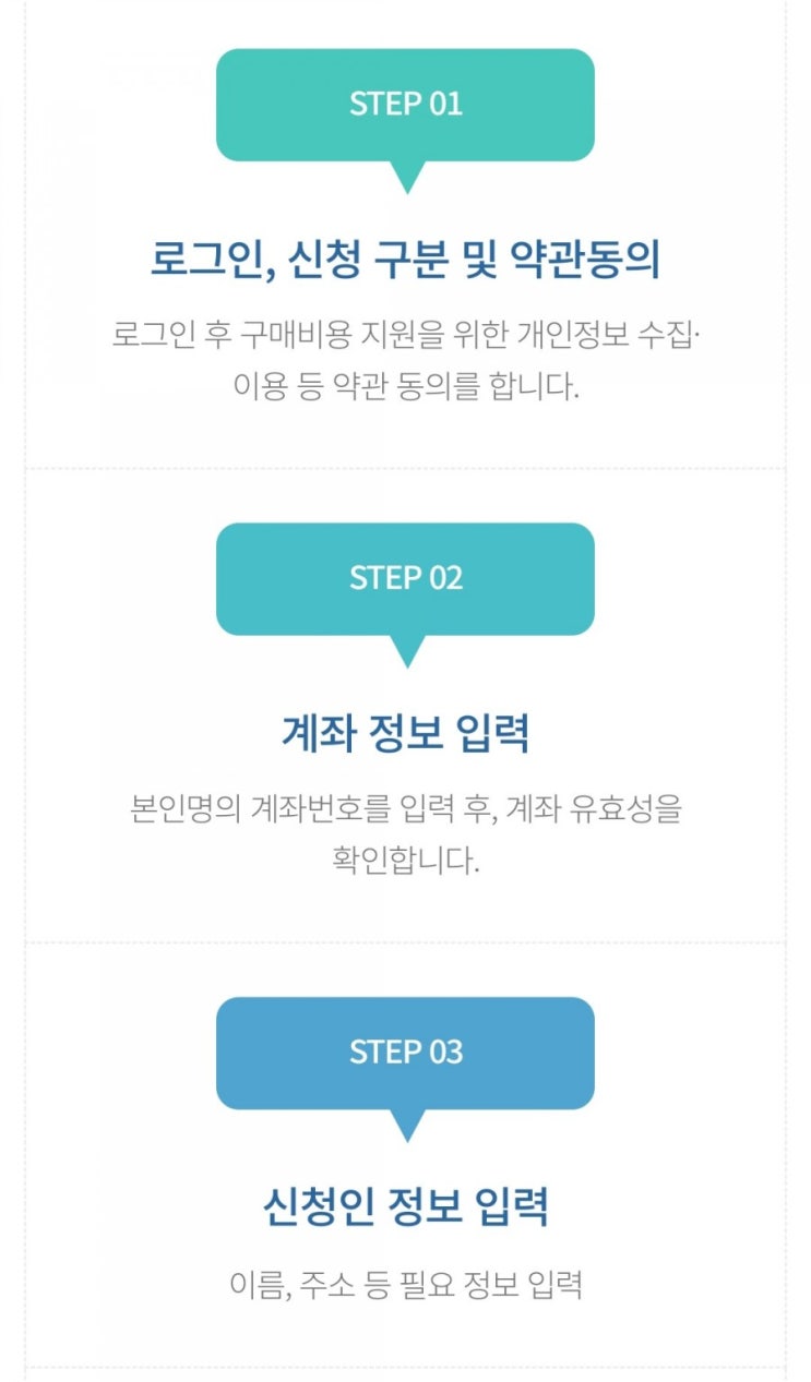  한전 고효율 가전제품 구매비용 지원 사업 신청