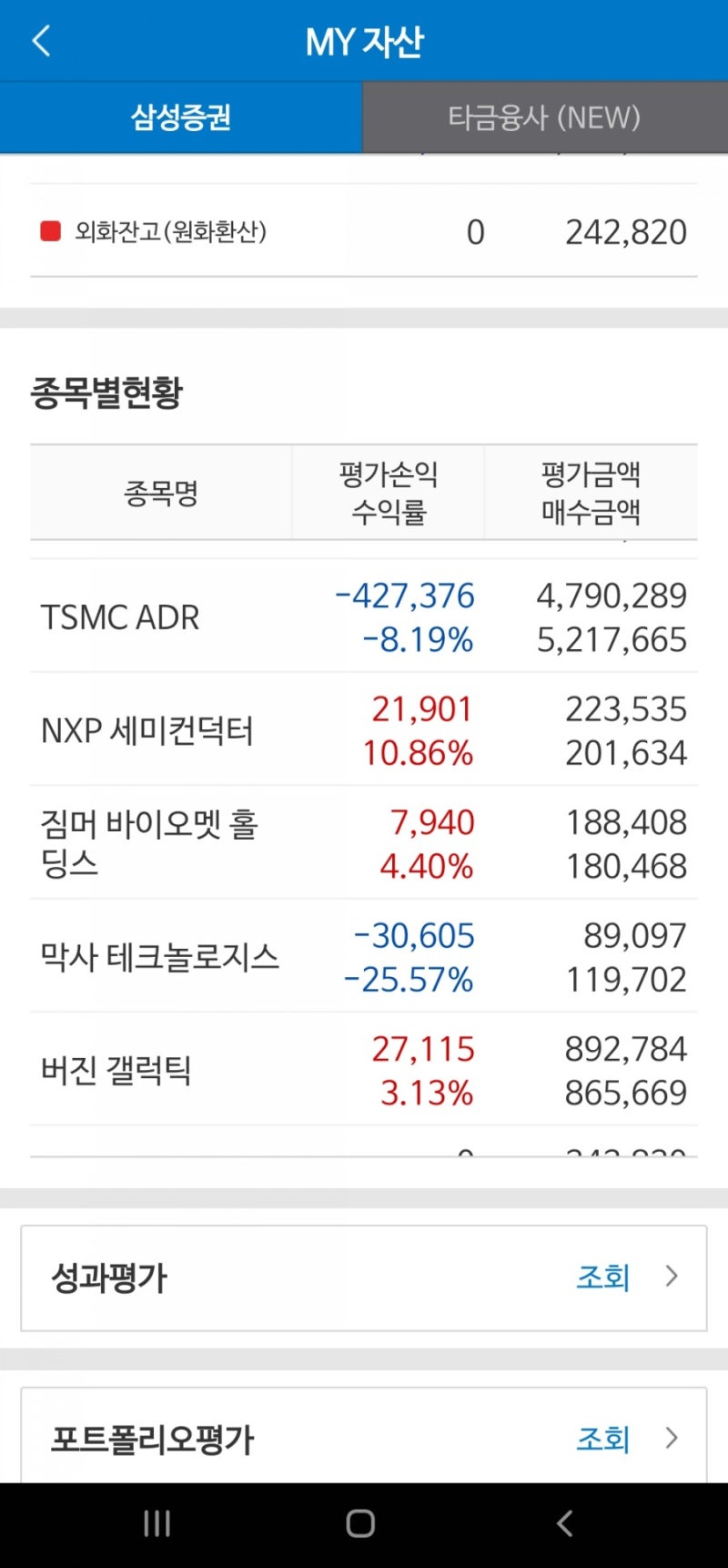 근황(주식과 집들이와 먹은것들 등등) : 네이버 블로그