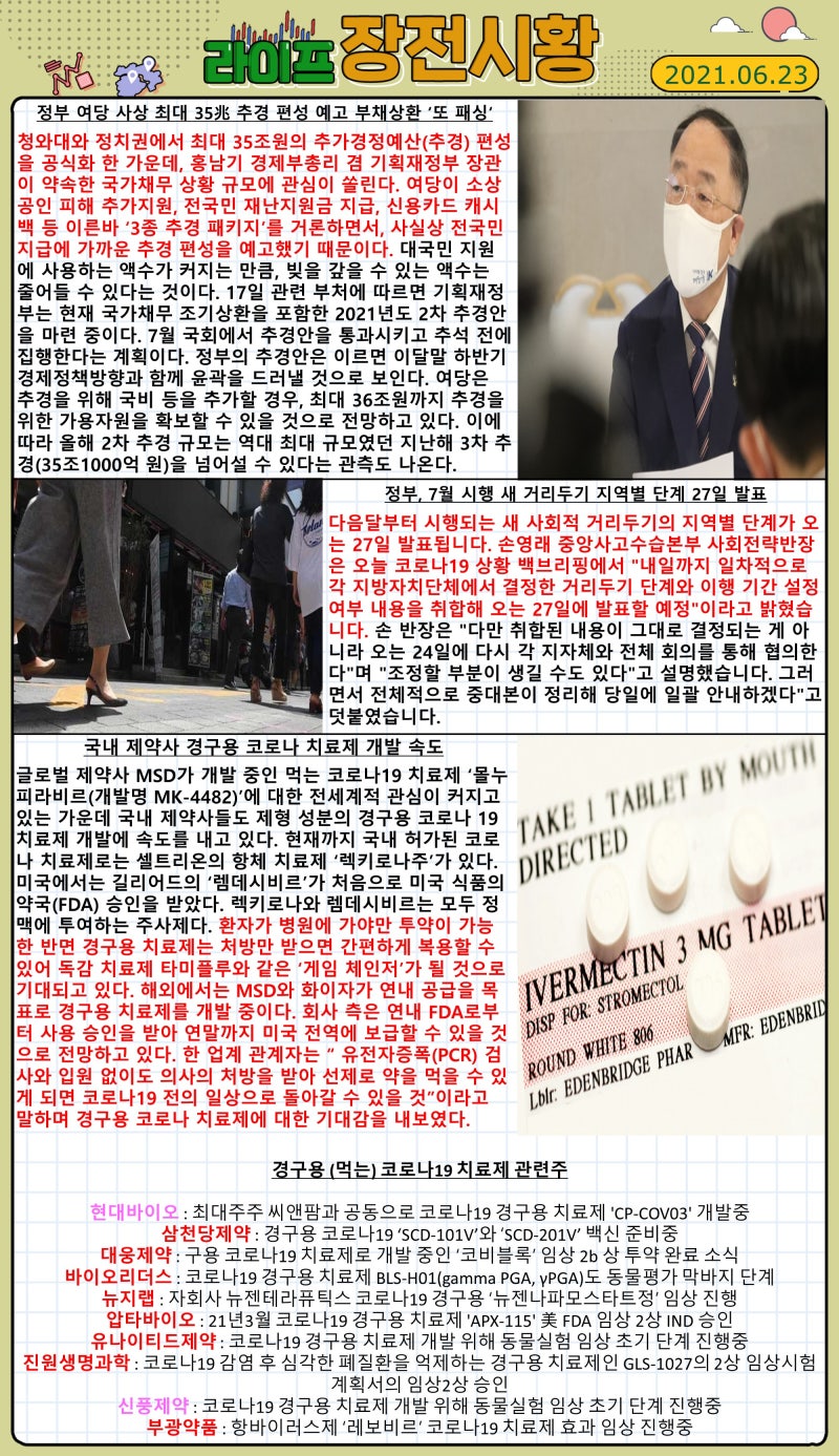 라이프스탁] 주식시황 (2021.06.23) : 네이버 블로그