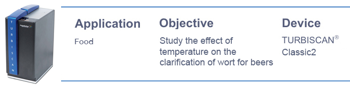  분산안정성 유화안정성 Application Effect of temperature on Beer