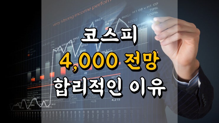 코스피 4,000 전망이 합리적인 이유 - 코스피 PER 차트, PBR 차트, 배당 차트