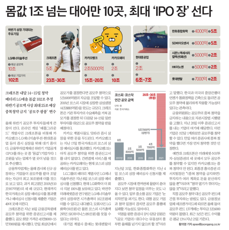 월천대사012의매일부동산경제시사뉴스공유스크랩