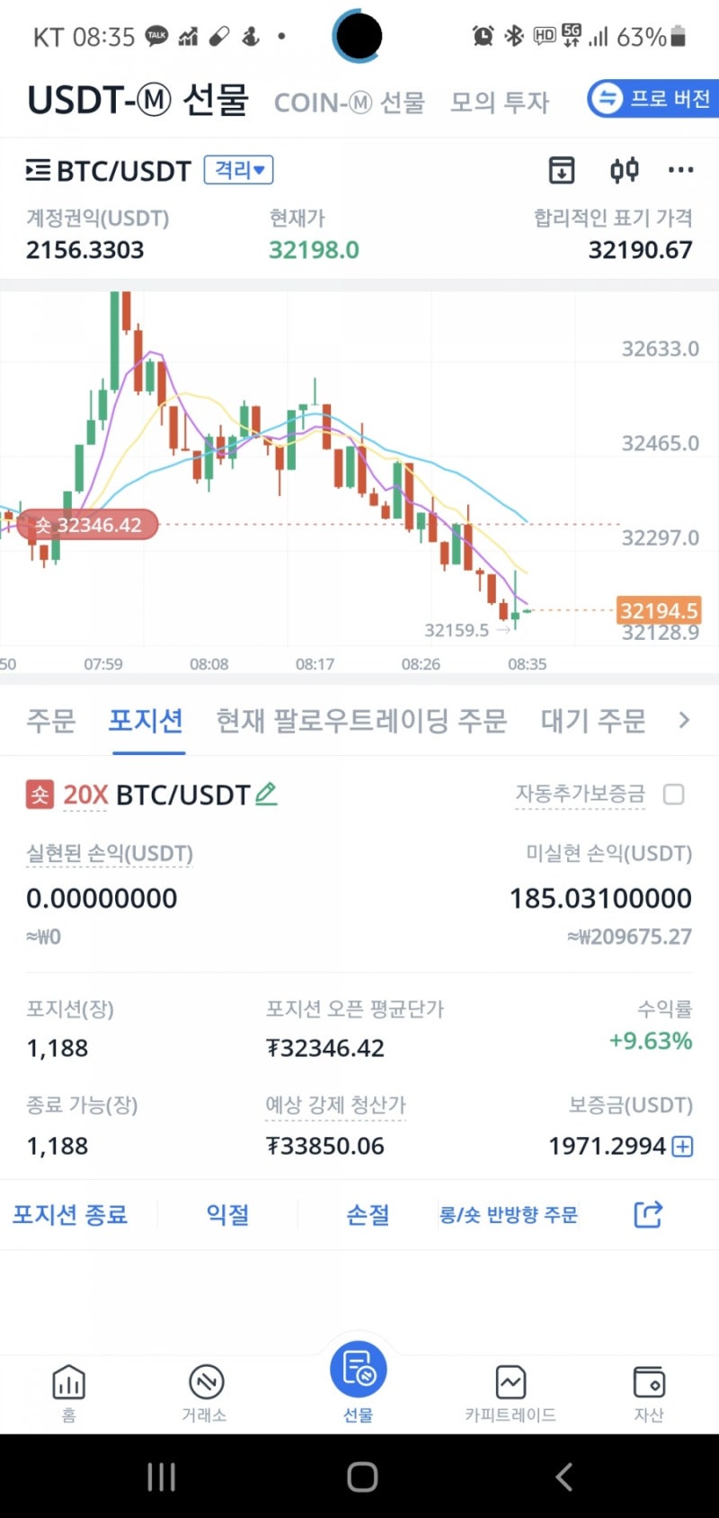 비트코인 선물 강제청산 후기 : 네이버 블로그