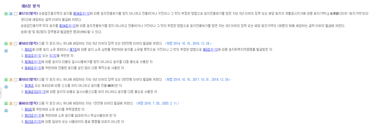  농지법 위반 처벌 형량 및 개정안