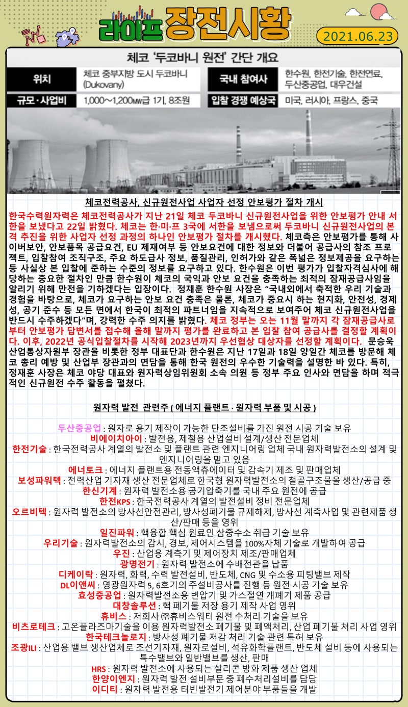 라이프스탁] 주식시황 (2021.06.23) : 네이버 블로그