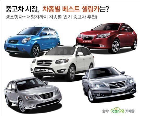  소형 SUV 인기 중고차