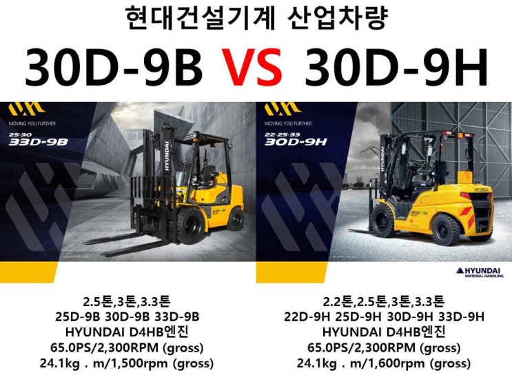  현대지게차 신차 3톤 30D-9B 모델과 30D-9H모델 비교!! (25D-9B 33D-9B)VS(22D-9H 25D-9H 33D-9H) 2.2톤 2.5톤 3.3톤 옵션 가격 견적