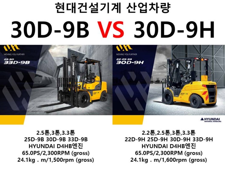 현대지게차 신차 3톤 30D-9B 모델과 30D-9H모델 비교!! (25D-9B 33D-9B)VS(22D-9H 25D-9H 33D-9H) 2.2톤 2.5톤 3.3톤 옵션 가격 견적