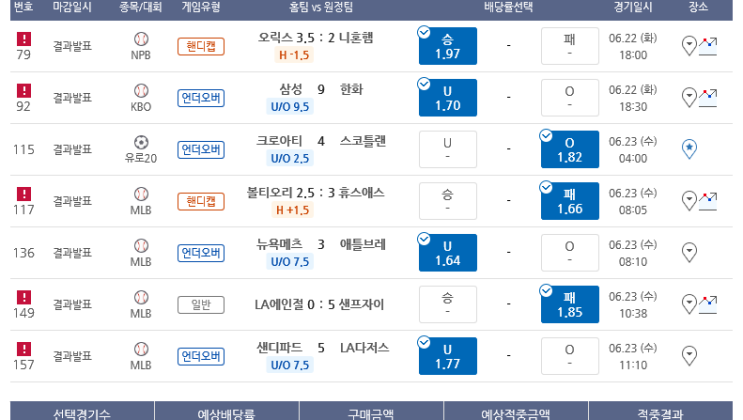 프로토 Proto 22~23일 연속 적중 및 한폴낙