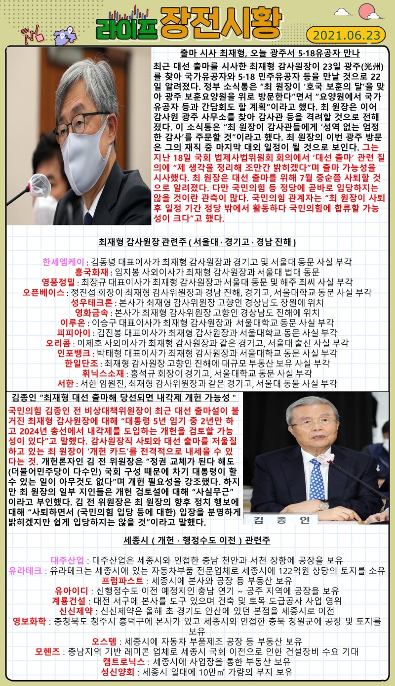 라이프스탁] 주식시황 (2021.06.23) : 네이버 블로그