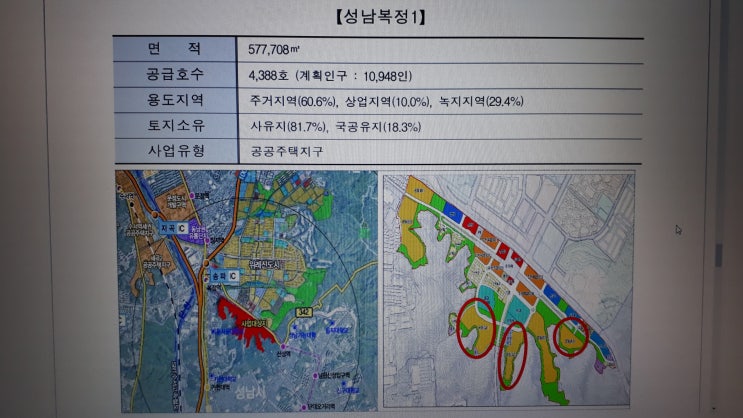  성남 복정1지구 사전청약 소식 및 성남시 인구수