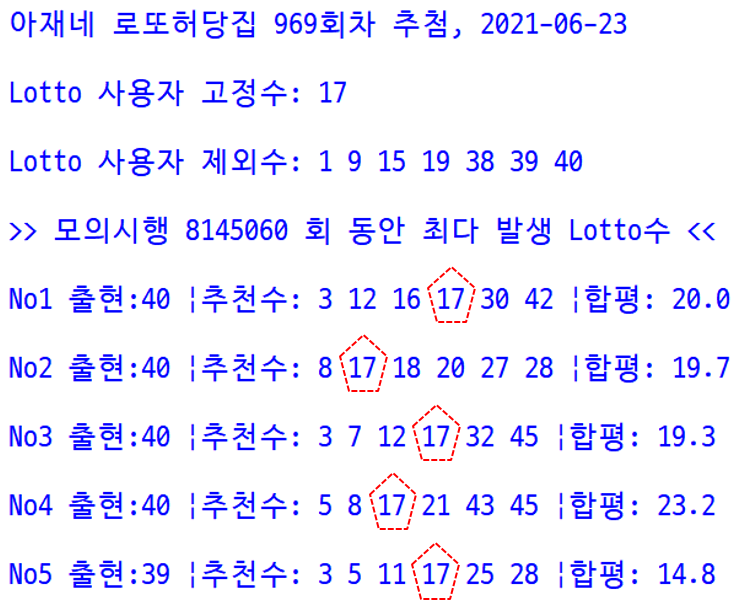  969회차 로또 번호 선택, 고정수, 제외수를 활용한 로또 당첨 도전기 [아재네 로또허당집 실전 활용기 #13]