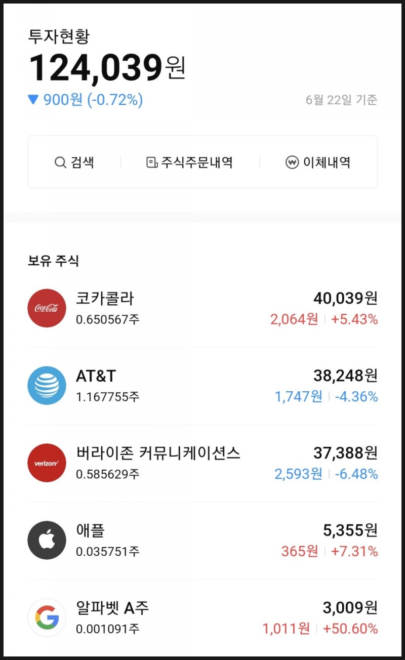 해외주식 : 한국투자증권 미니스탁에서 간단하게 매도 : 네이버 블로그