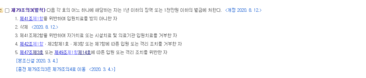  방역법 위반 처벌 형량 및 대응 방안
