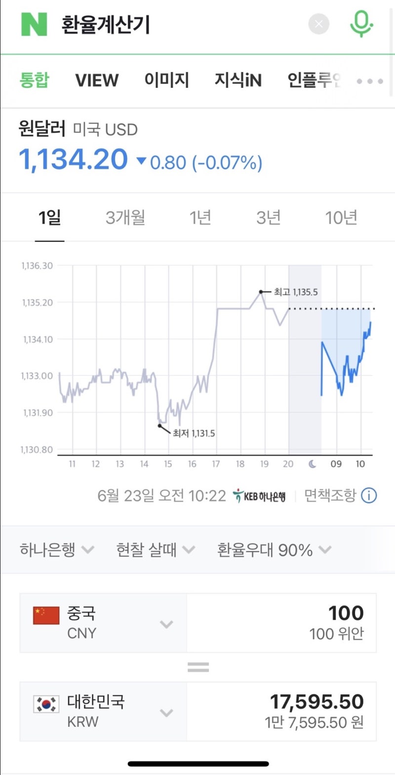 환율계산기, 간편한 네이버(달러)환율계산기 사용법! : 네이버 블로그