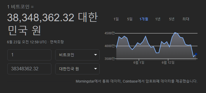 무야호! 비트코인 떨어진다!