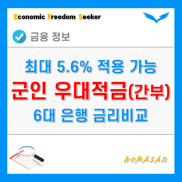 군인적금 은행별 상품 및 금리 비교 - 간부(직업군인편), 금리 최대 5.6%!