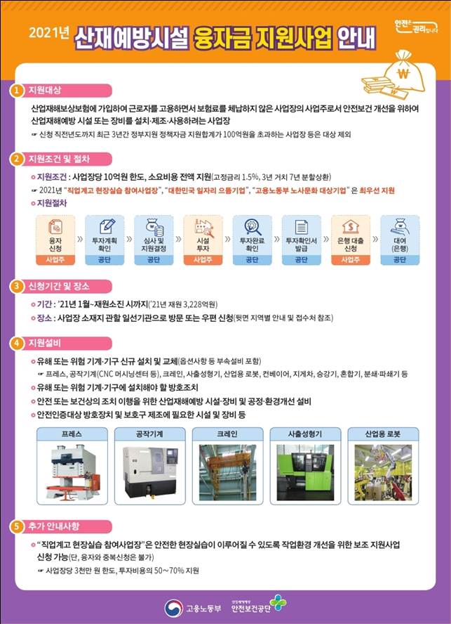 산재예방시설 융자금 지원제도 (파주시 노무사, 파주 노무사) 산재예방시설 융자금 지원제도 (파주시 노무사, 파주 노무사)