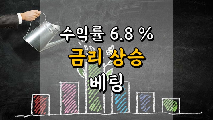 6 월 24 일 연금저축, IRP 매매일지 - 금리 상승 베팅, KODEX 보험, KODEX 은행 ETF