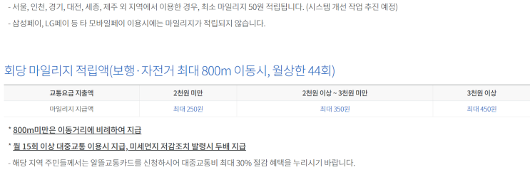  교통비절약, 월 1만원 아껴보자 / 알뜰교통카드