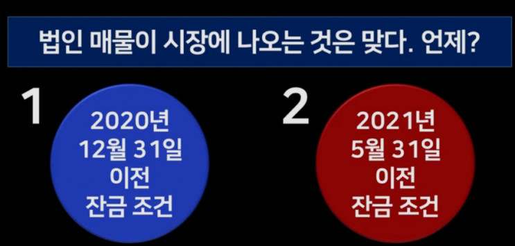  2021년 부동산전망 #9_15년간 시계열 데이터로 본 법인매물 투매와 집값 폭락론의 진실_by 자유지성