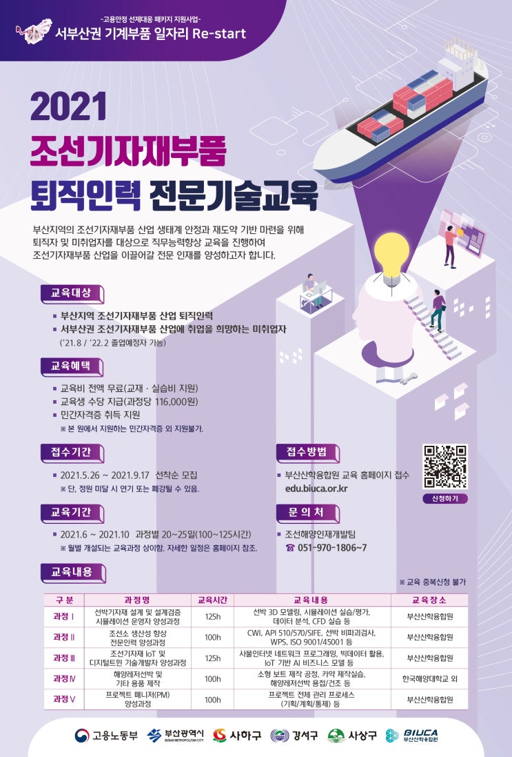  조선기자재부품 퇴직인력 전문기술교육