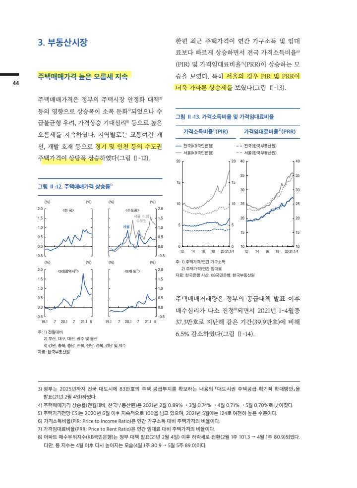  한국은행 금융안정보고서 - 집값 하락한다? 누가 그래?