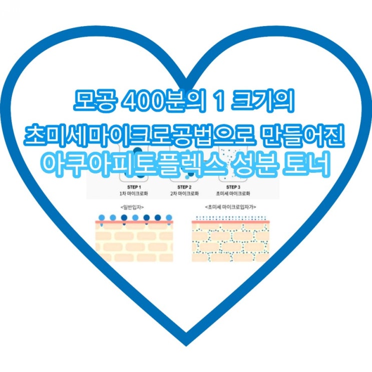  올인원토너 아이레시피 아쿠아피토플렉스 크림인토너 로 보습, 진정, 결정리, PH케어를 한번에
