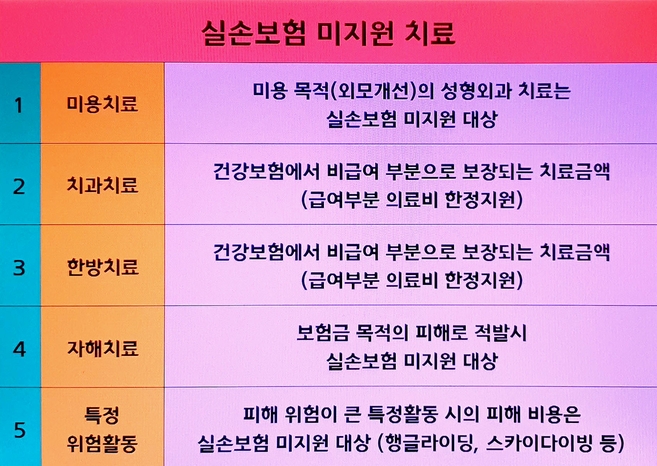 실손보험비교 간편한 방법 알려드려요 실손보험비교 간편한 방법 알려드려요