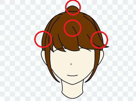  쉽고 편리한 두피관리 제품, 헤어토닉