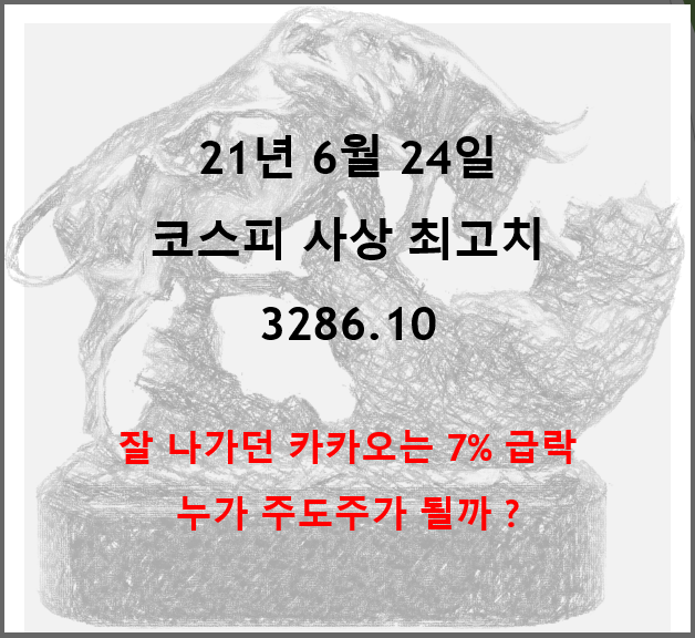  코스피 사상 최고치 3286.10 경신 그리고 카카오 (feat. 251만원 79% 매매손익 수익률, 화신 삼일기업공사)