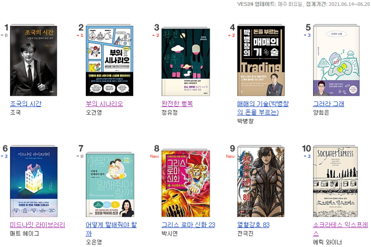 [주간 베스트셀러] 2021년 6월 23일